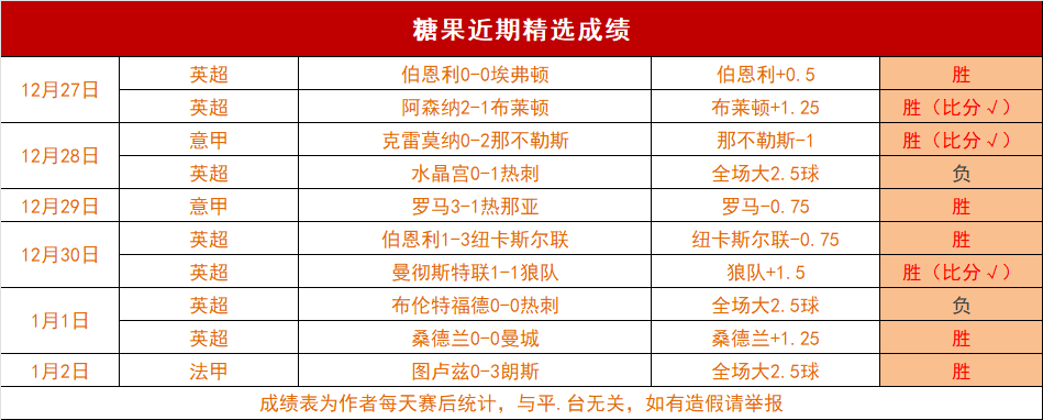 墨超霸主全,胜领跑,美洲赛事展,球速体育平台,球速体育官方网站,球速体育登录入口,球速体育app下载