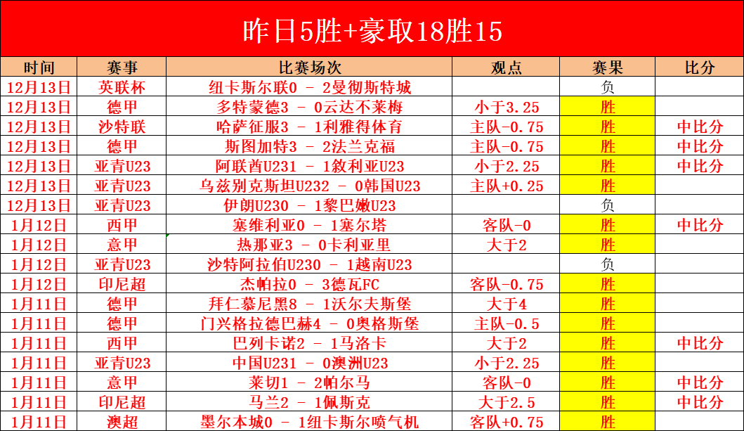 切尔西取消,休息日,马雷斯卡,球速体育平台,球速体育官方网站,球速体育登录入口,球速体育app下载