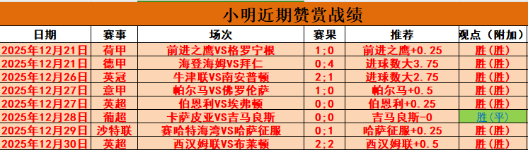 切尔西取消,休息日,马雷斯卡,球速体育平台,球速体育官方网站,球速体育登录入口,球速体育app下载