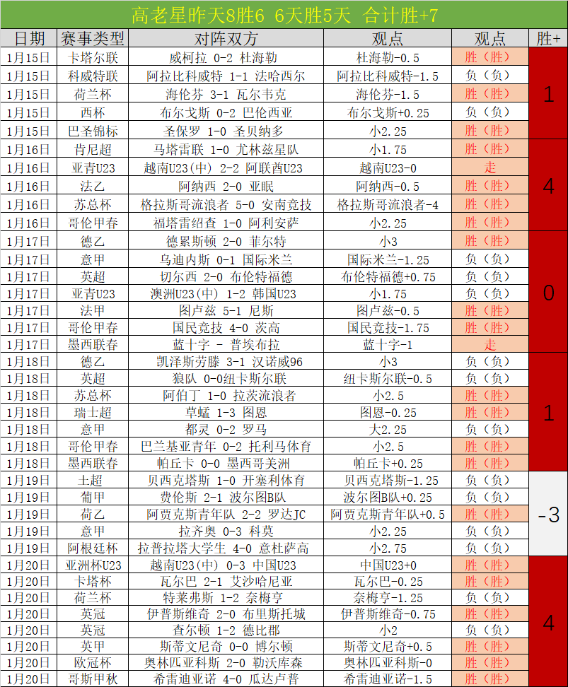 小因扎吉,此战对我们,至关重要,球速体育平台,球速体育官方网站,球速体育登录入口,球速体育app下载