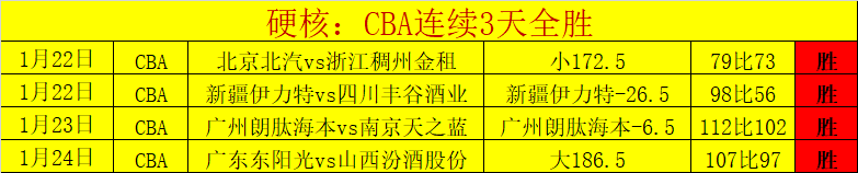 拉菲尼亚逼,阿根廷就范,迪马利亚调,球速体育平台,球速体育官方网站,球速体育登录入口,球速体育app下载