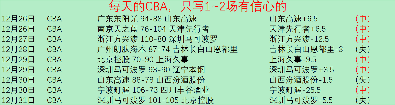 俄美领导人,通话,俄态度模糊,球速体育平台,球速体育官方网站,球速体育登录入口,球速体育app下载