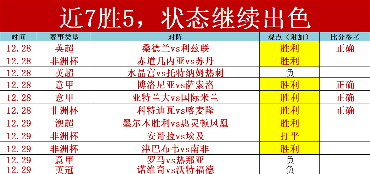 曼联重金猎,千万级新星,标价引发关,球速体育平台,球速体育官方网站,球速体育登录入口,球速体育app下载