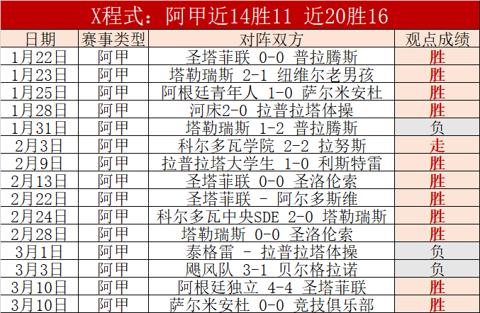 拜仁欲续签,诺伊尔,排除提前调,球速体育平台,球速体育官方网站,球速体育登录入口,球速体育app下载