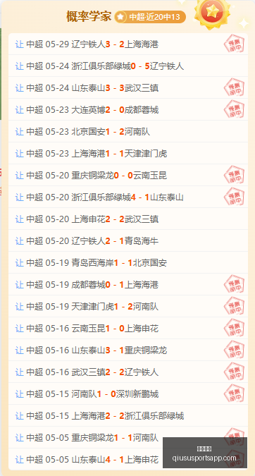 战全胜解析,新西联早场,胜利,球速体育官网,球速体育App,球速体育直播,球速体育资讯,球速体育平台