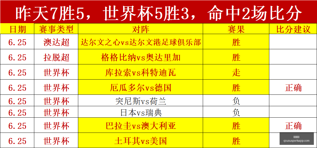 球速体育,球速体育官网,球速体育App,球速体育官网,球速体育App,球速体育直播,球速体育资讯,球速体育平台