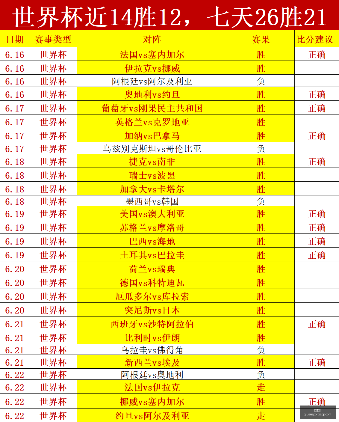 球速体育,球速体育官网,球速体育App,球速体育官网,球速体育App,球速体育直播,球速体育资讯,球速体育平台