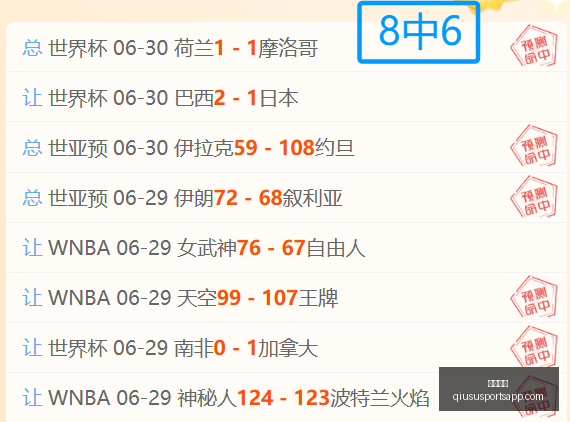 球速体育球,速体育官网,数据冲到,球速体育官网,球速体育App,球速体育直播,球速体育资讯,球速体育平台