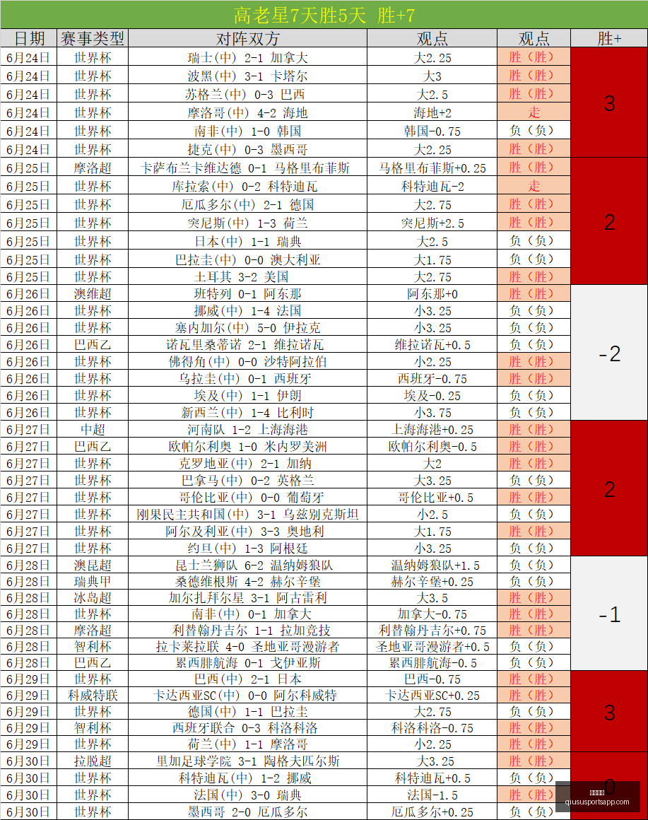 球速体育,球速体育官网,球速体育App,球速体育官网,球速体育App,球速体育直播,球速体育资讯,球速体育平台