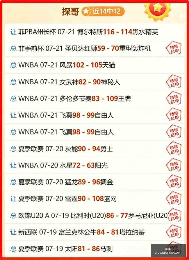 球速体育球,速体育官网,突发变动引,球速体育官网,球速体育App,球速体育直播,球速体育资讯,球速体育平台