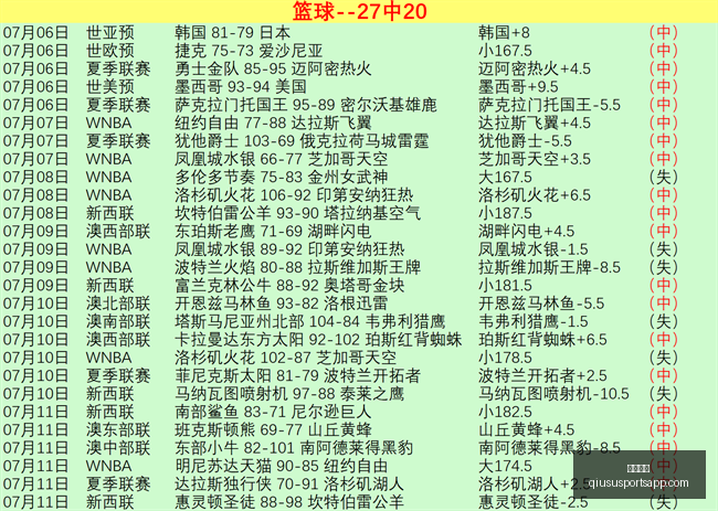 球速体育,球速体育官网,球速体育App,球速体育官网,球速体育App,球速体育直播,球速体育资讯,球速体育平台