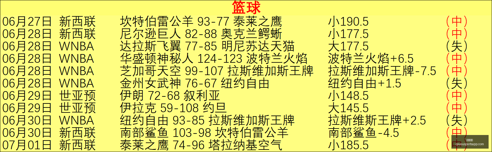 球速体育球,速体育官网,突发变动引,球速体育官网,球速体育App,球速体育直播,球速体育资讯,球速体育平台