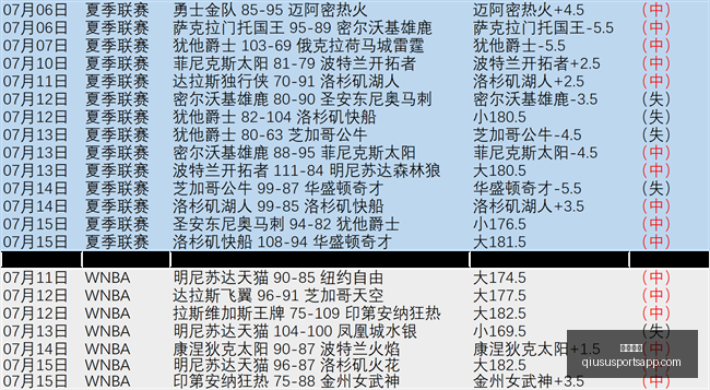 球速体育,球速体育官网,球速体育App,球速体育官网,球速体育App,球速体育直播,球速体育资讯,球速体育平台
