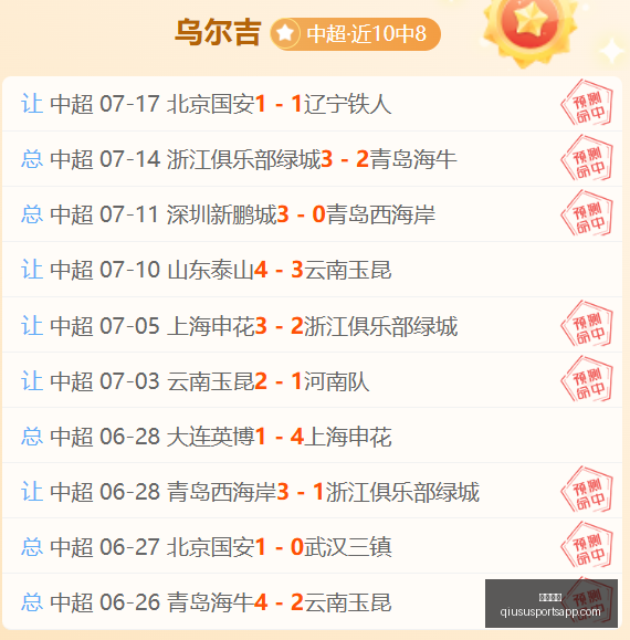 球速体育球,速体育官网,突发变动引,球速体育官网,球速体育App,球速体育直播,球速体育资讯,球速体育平台