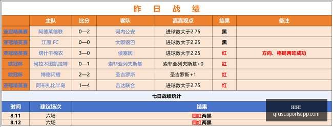 西甲独家解,析深度赛事,分析,球速体育官网,球速体育App,球速体育直播,球速体育资讯,球速体育平台