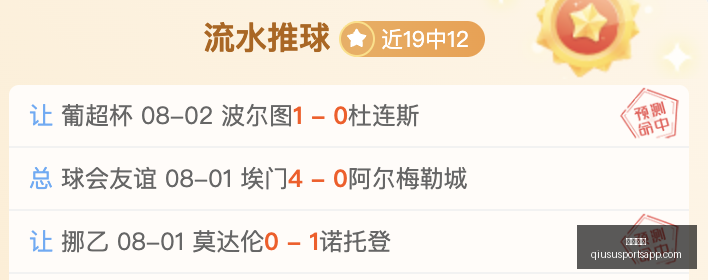 十战全胜惊,人分差低于,预期的让值,球速体育官网,球速体育App,球速体育直播,球速体育资讯,球速体育平台