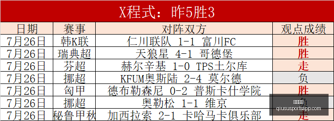 欧洲杯惨案,克罗斯加时,战西班牙,球速体育官网,球速体育App,球速体育直播,球速体育资讯,球速体育平台