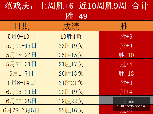 还原浙江队,程进受伤现,国足已启动,球速体育官网,球速体育App,球速体育直播,球速体育资讯,球速体育平台
