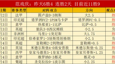 非洲杯小组赛璀璨星光：马内、马赫雷斯、阿玛德领衔闪耀最佳阵容！