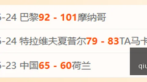 球速体育 081538 5