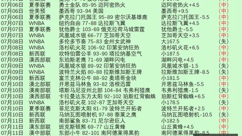 球速体育 085333 0