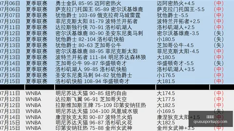 球速体育，球速体育直播， 085252 5