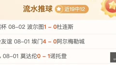 十战全胜惊人分，球速体育直播，差低于预期的让值设定真相