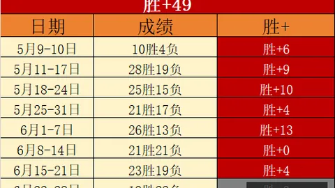 还原浙江队程进受伤现场，国足已启动联系程序